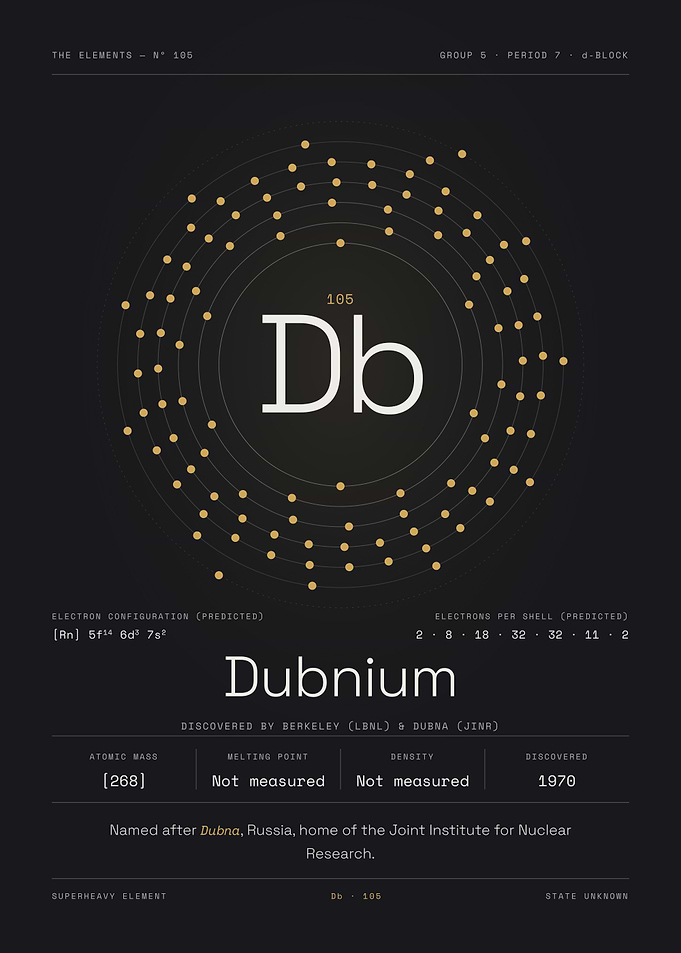 Dubnium — The Elements Nº 105