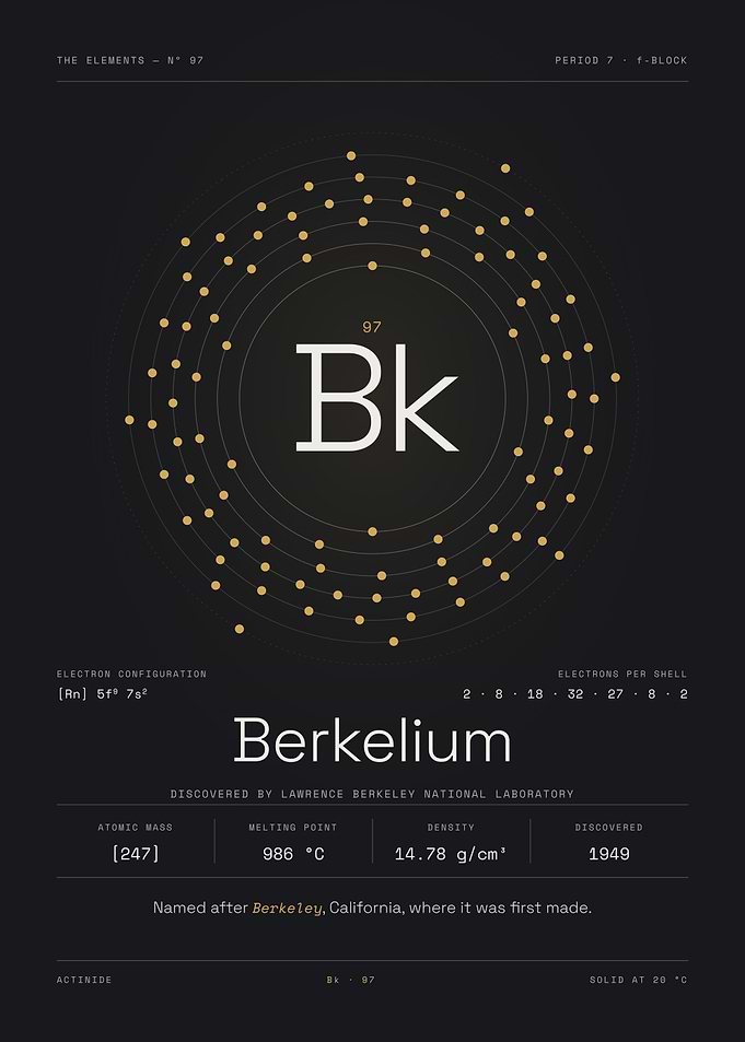 Berkelium — The Elements Nº 97