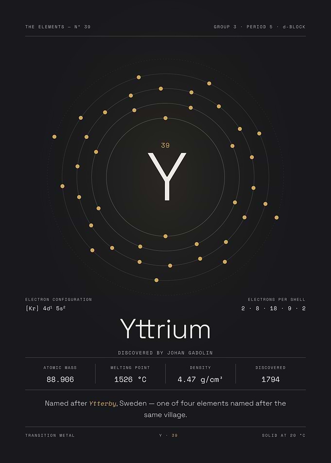 Yttrium — The Elements Nº 39