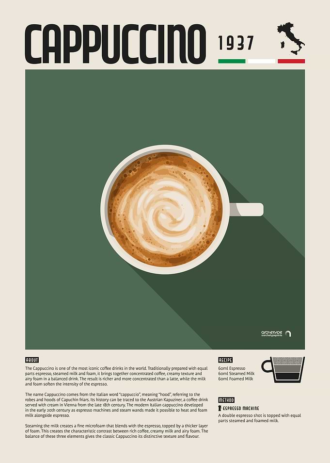 Cappuccino Coffee Poster