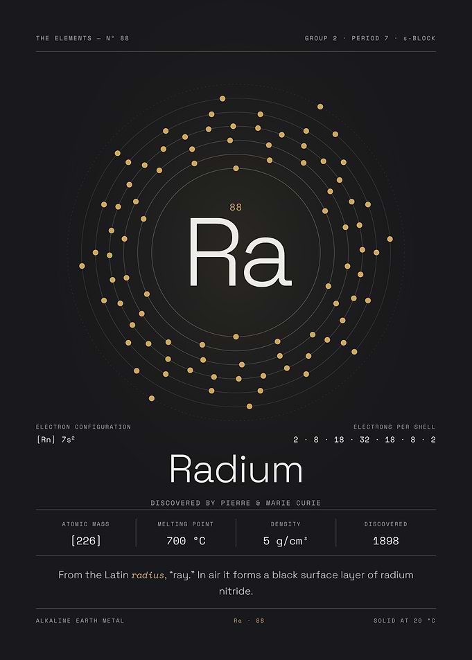 Radium — The Elements Nº 88