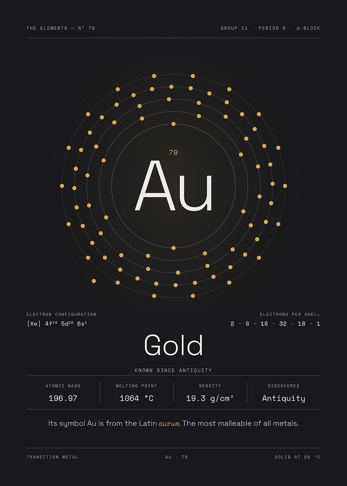 Gold — The Elements Nº 79