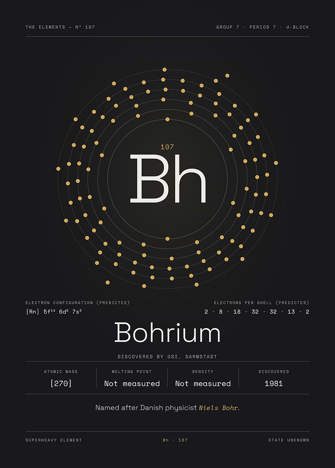 Bohrium — The Elements Nº 107