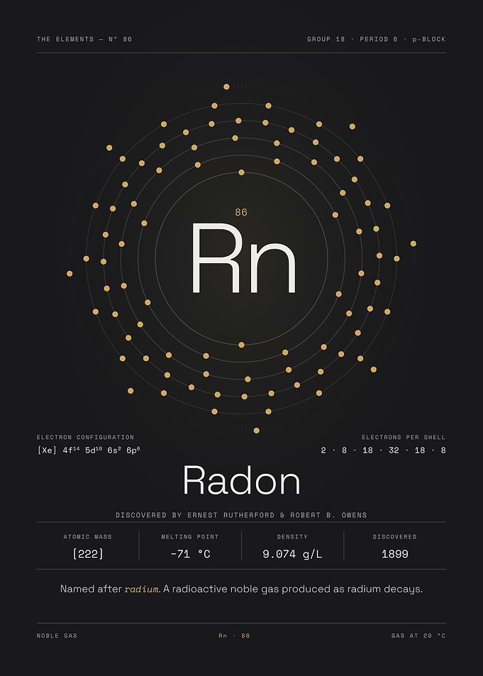 Radon — The Elements Nº 86
