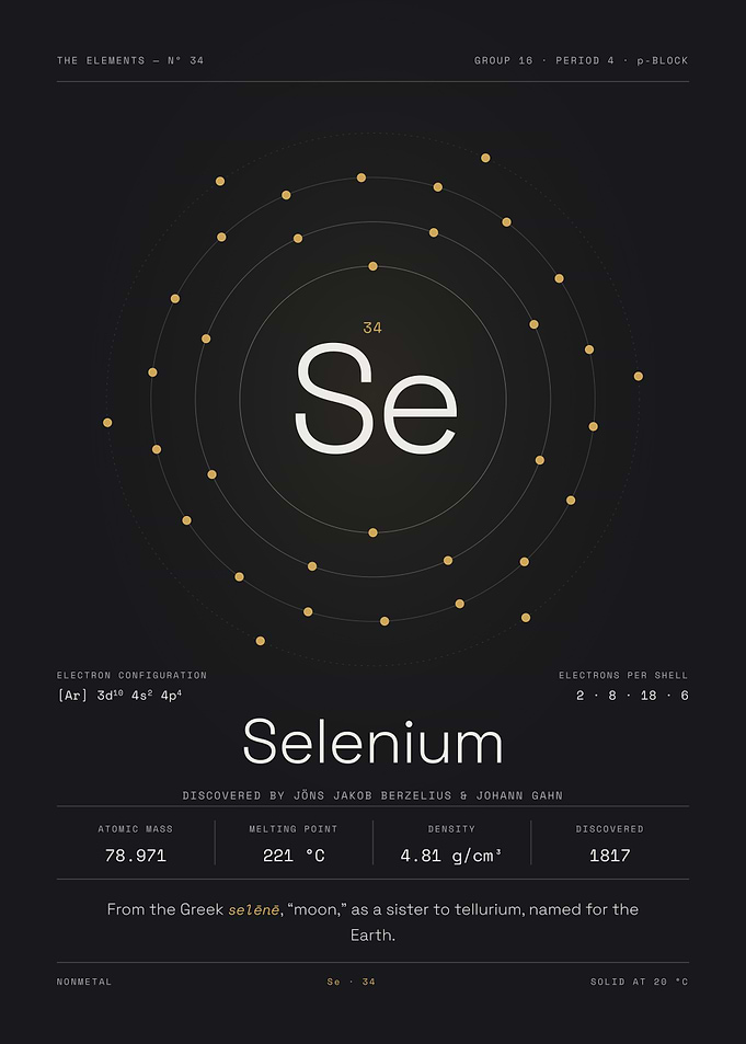 Selenium — The Elements Nº 34