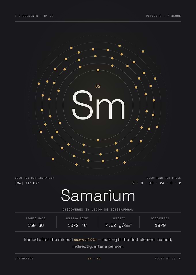 Samarium — The Elements Nº 62