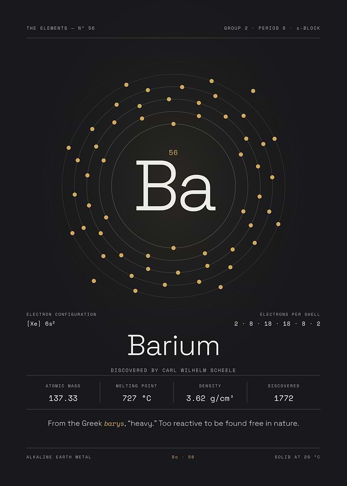 Barium — The Elements Nº 56