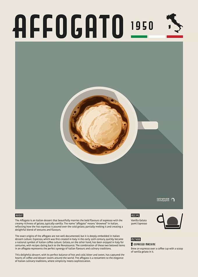 Affogato Coffee Poster