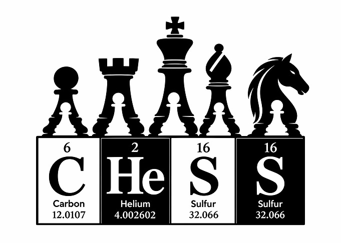 Periodic Table Chess Word Art