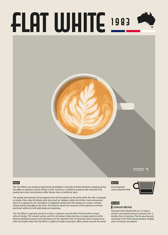 Flat White Coffee Poster