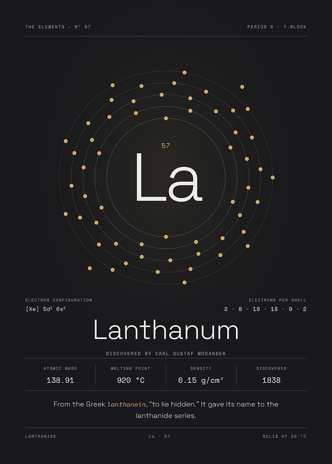 Lanthanum — The Elements Nº 57