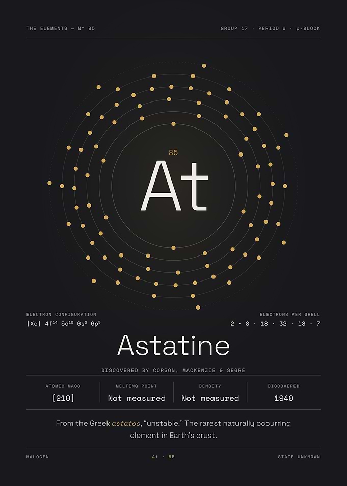 Astatine — The Elements Nº 85