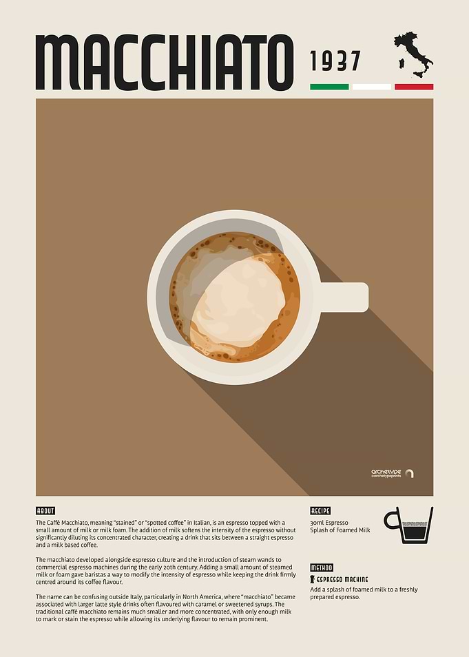 Macchiato Coffee Poster