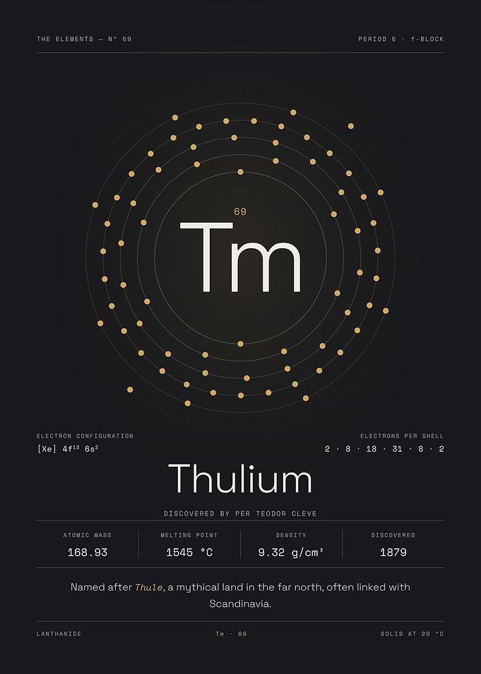 Thulium — The Elements Nº 69