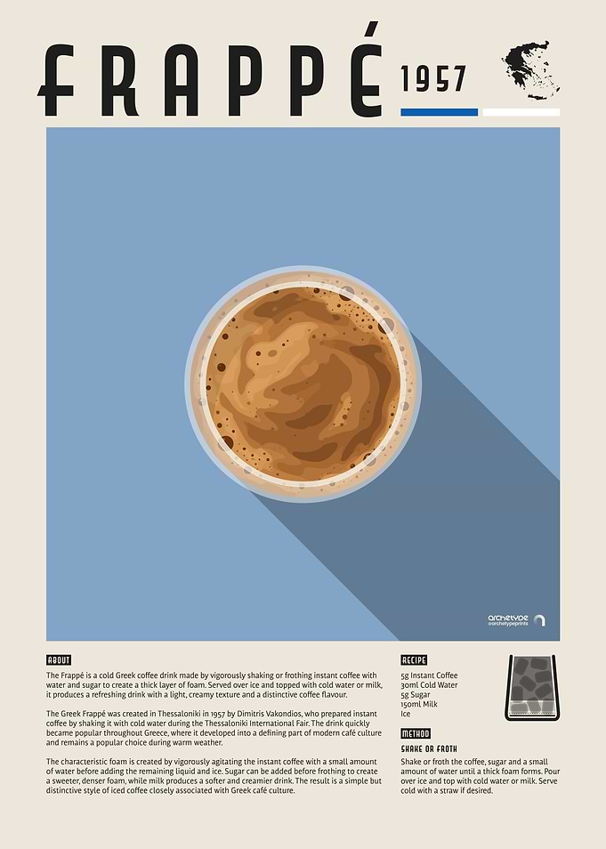 Frappe Coffee Poster