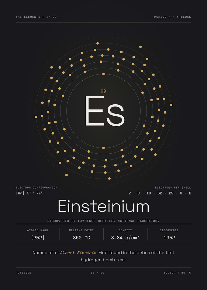 Einsteinium — The Elements Nº 99