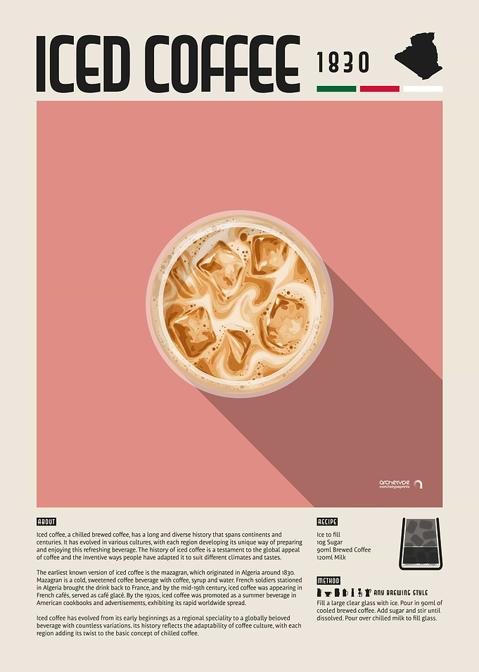 Iced Coffee Poster