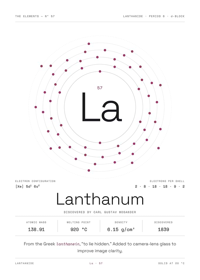 Lanthanum — The Elements Nº 57 (White Edition)