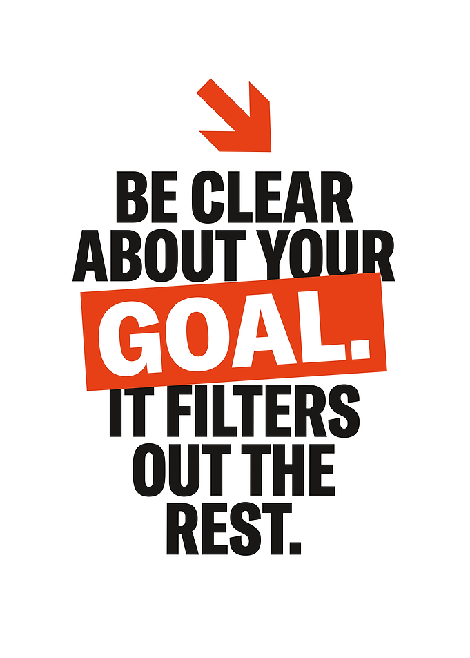 Be Clear About Your Goal Poster