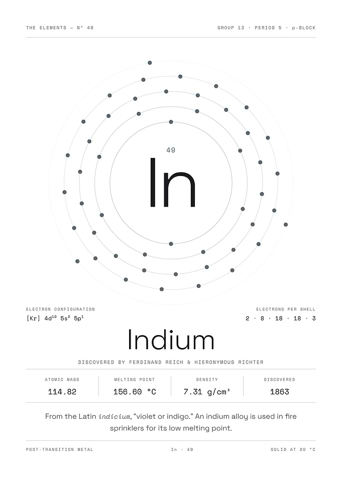 Indium — The Elements Nº 49 (White Edition)