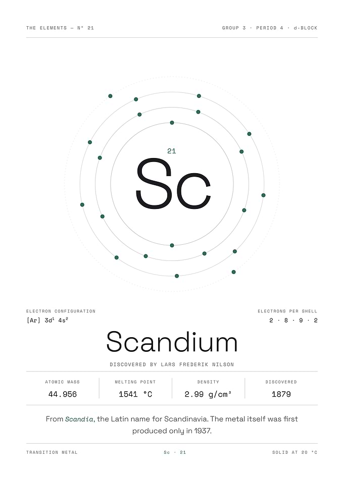 Scandium — The Elements Nº 21 (White Edition)