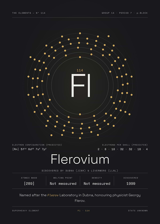 Flerovium — The Elements Nº 114