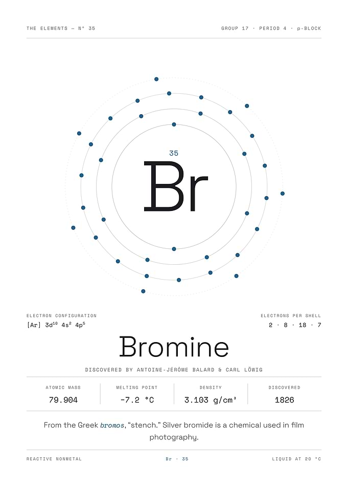 Bromine — The Elements Nº 35 (White Edition)