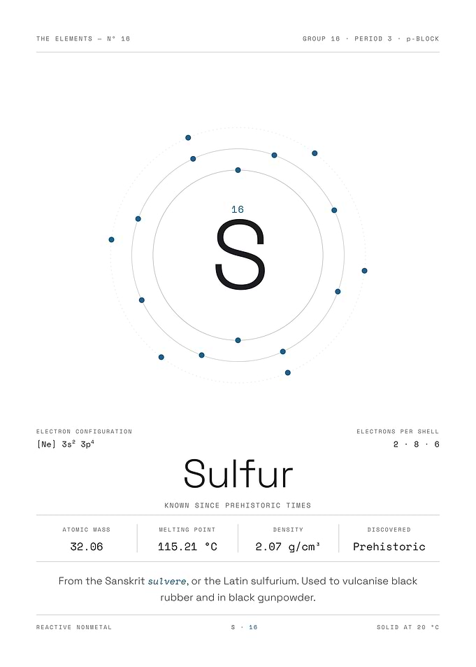 Sulfur — The Elements Nº 16 (White Edition)