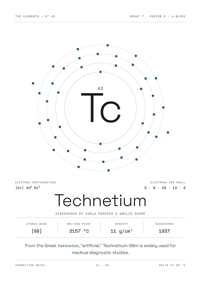 Technetium — The Elements Nº 43 (White Edition)