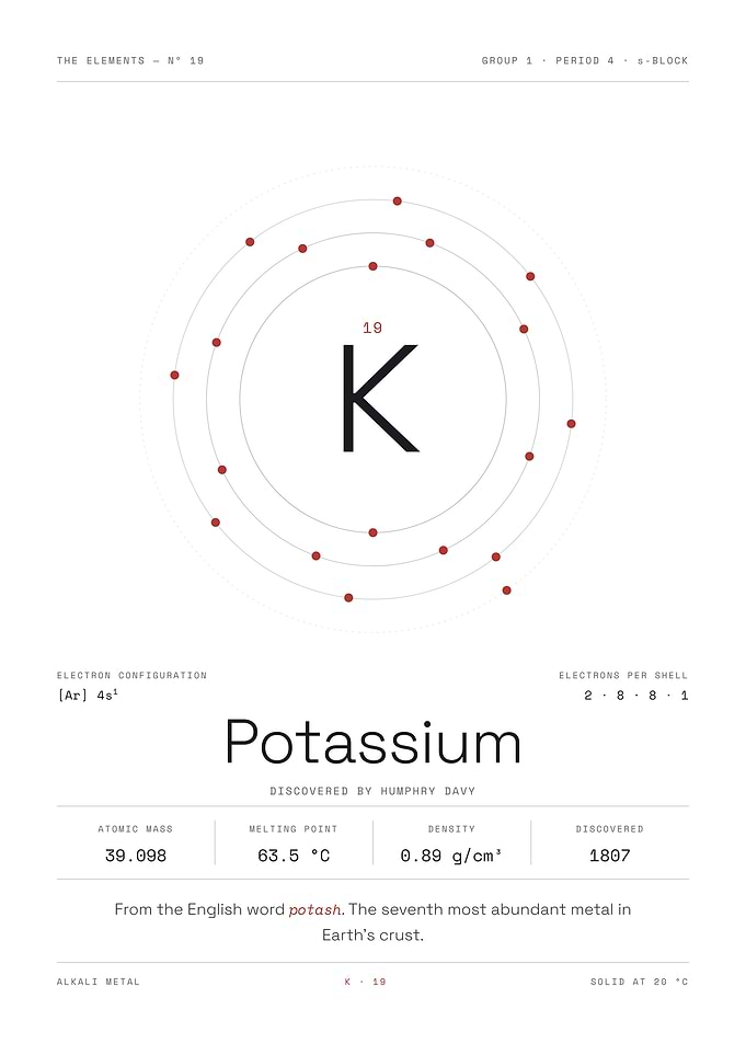 Potassium — The Elements Nº 19 (White Edition)