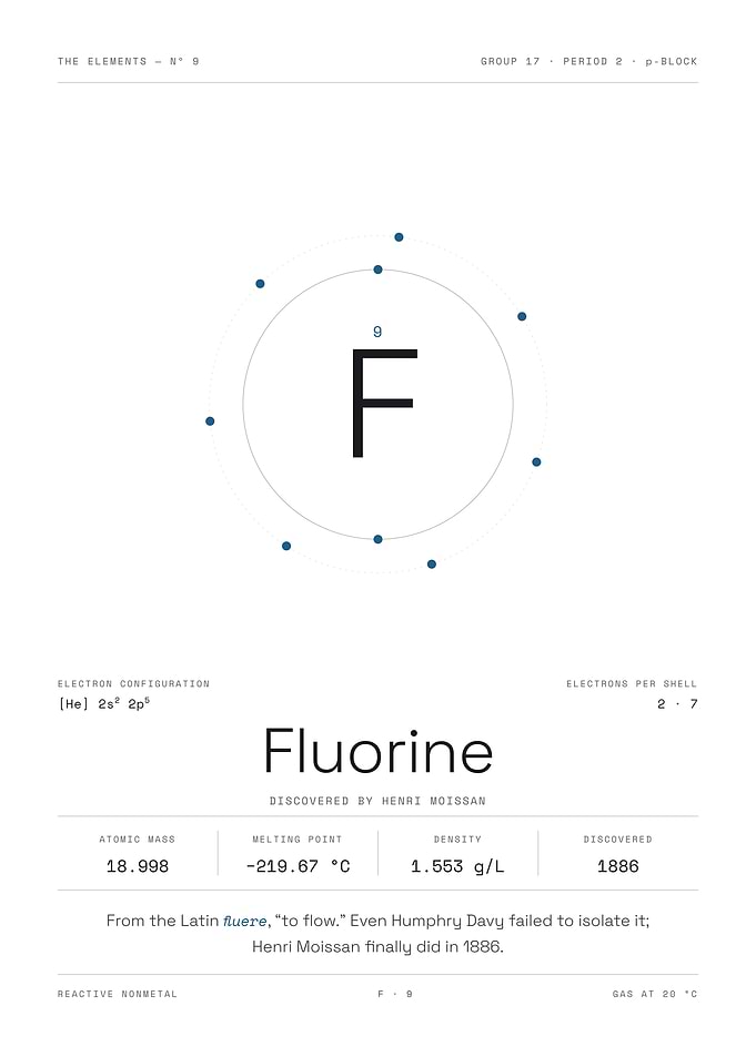 Fluorine — The Elements Nº 9 (White Edition)