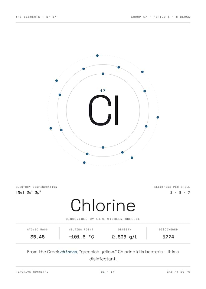 Chlorine — The Elements Nº 17 (White Edition)