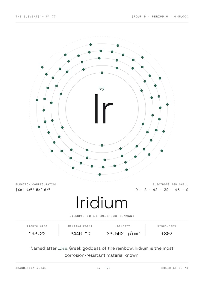 Iridium — The Elements Nº 77 (White Edition)