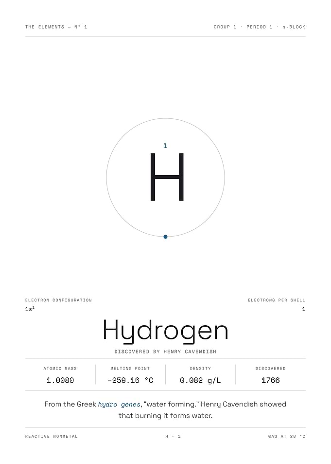 Hydrogen — The Elements Nº 1 (White Edition)