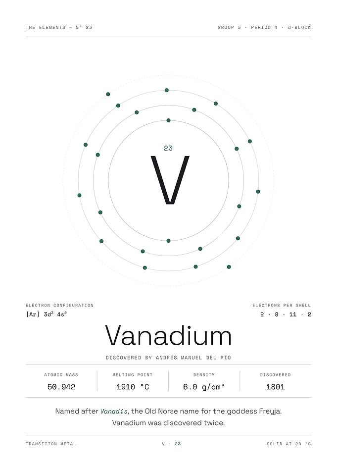 Vanadium — The Elements Nº 23 (White Edition)