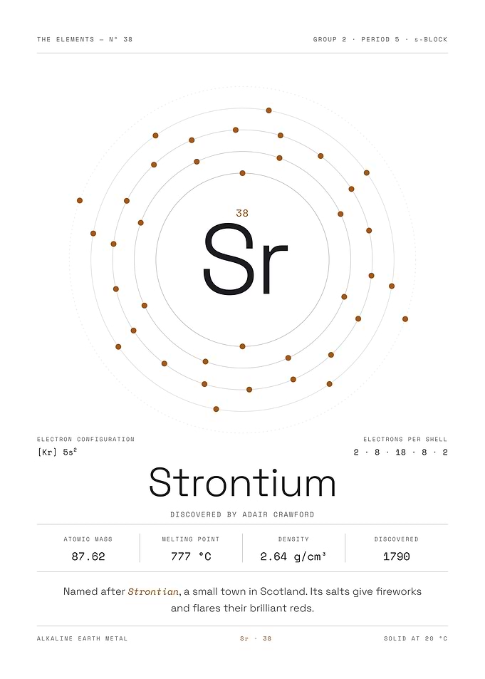 Strontium — The Elements Nº 38 (White Edition)