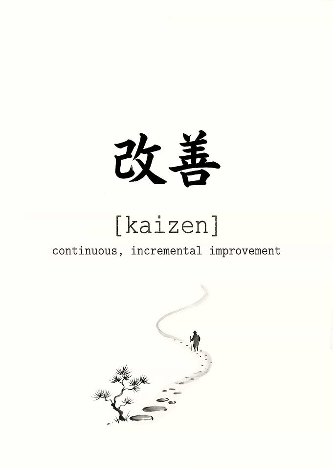 Kaizen Continuous Improvement Minimalist Art