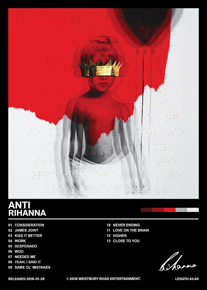 Rihanna Anti Album Cover Poster