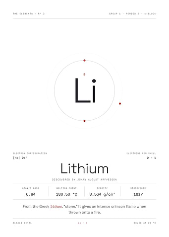 Lithium — The Elements Nº 3 (White Edition)