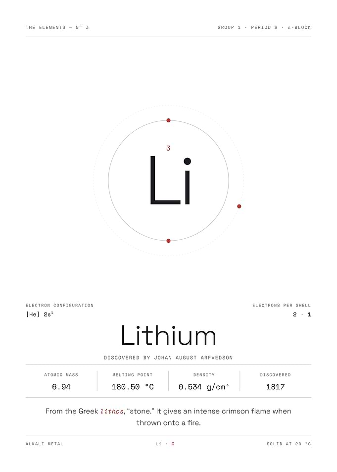 Lithium — The Elements Nº 3 (White Edition)