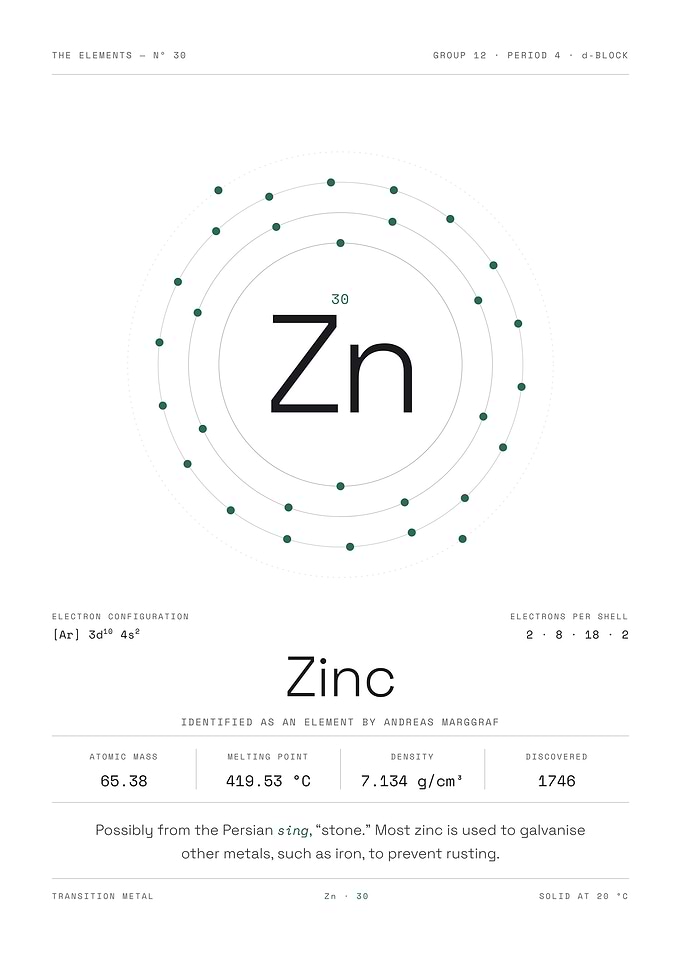Zinc — The Elements Nº 30 (White Edition)