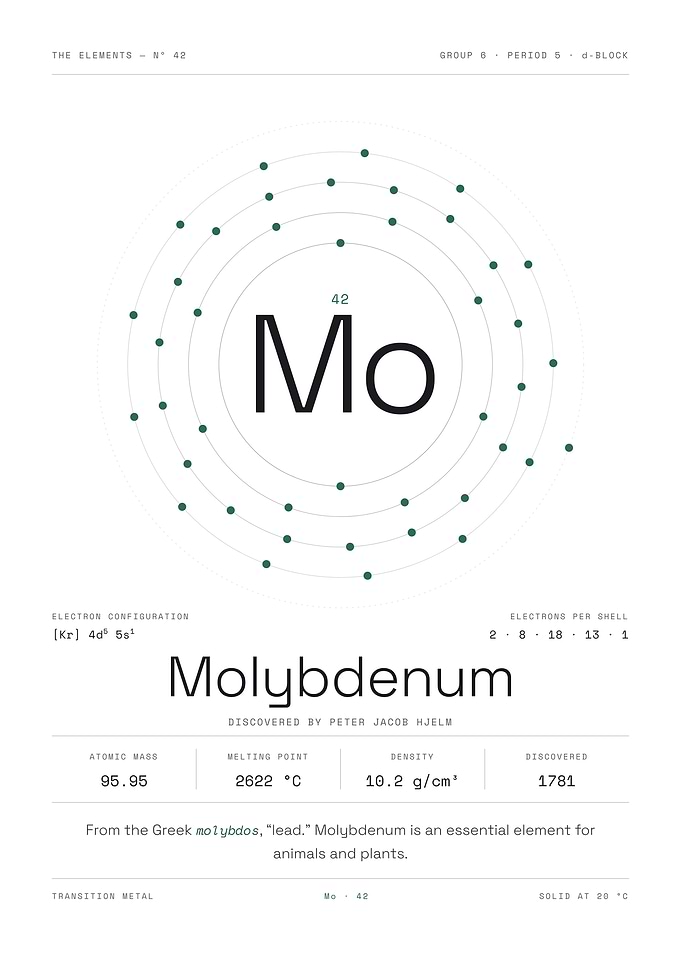 Molybdenum — The Elements Nº 42 (White Edition)