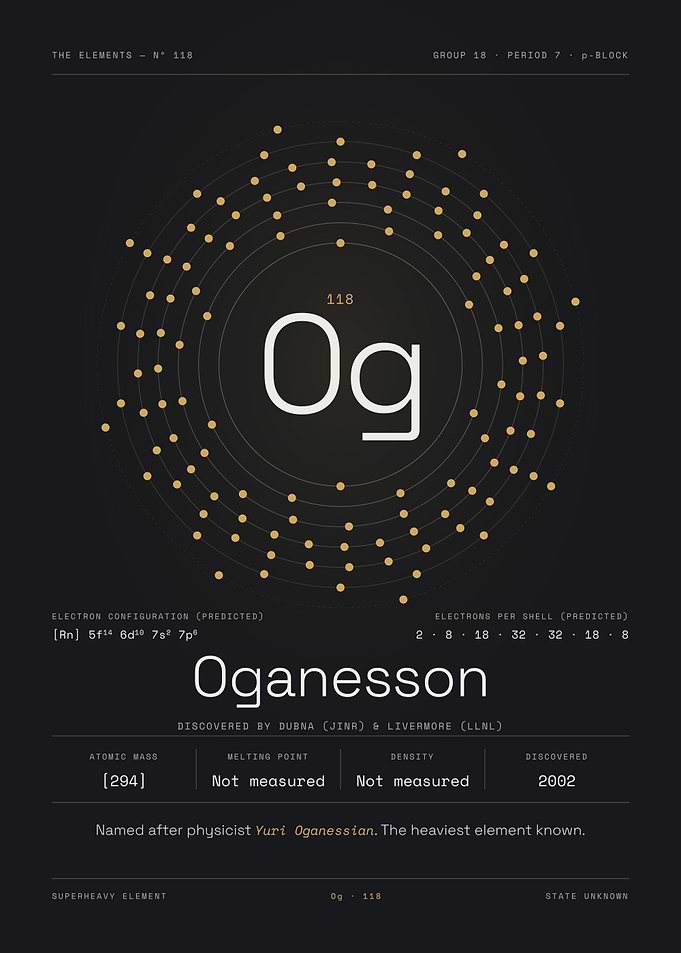 Oganesson — The Elements Nº 118