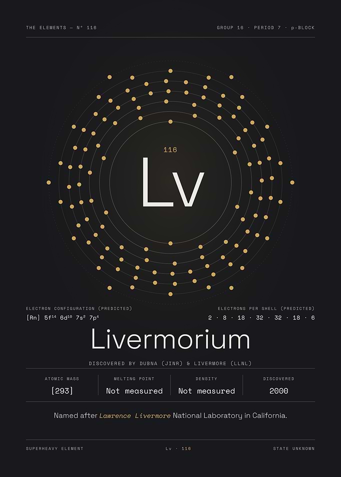 Livermorium — The Elements Nº 116