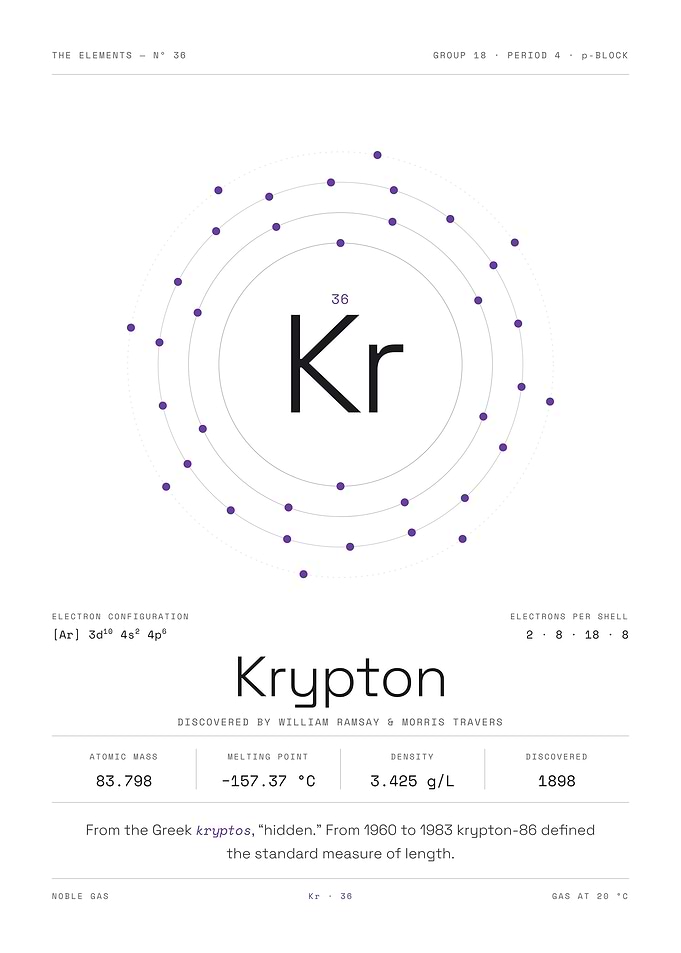 Krypton — The Elements Nº 36 (White Edition)