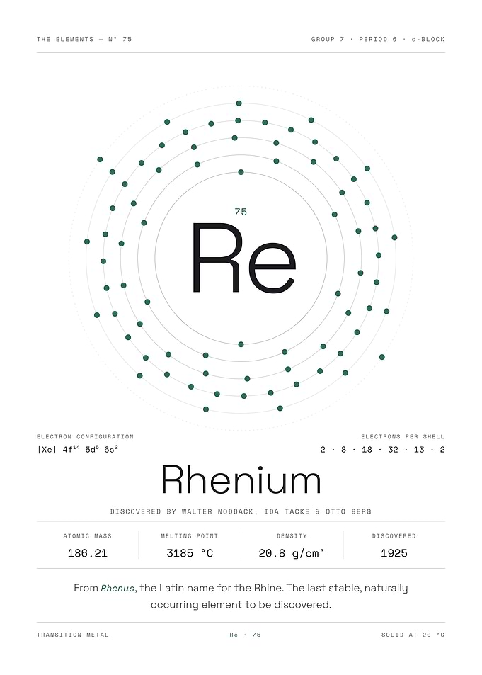 Rhenium — The Elements Nº 75 (White Edition)