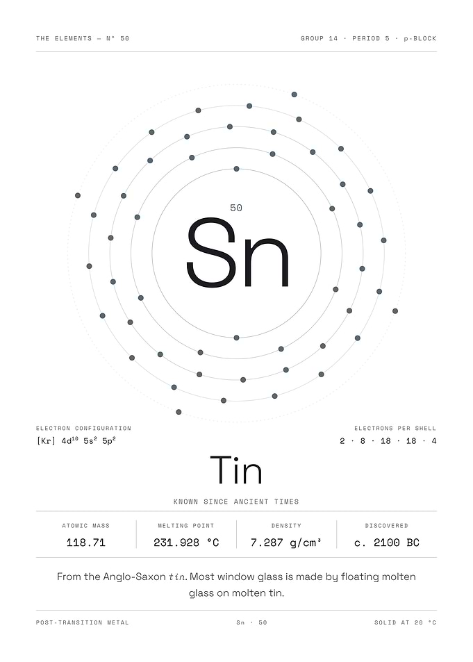 Tin — The Elements Nº 50 (White Edition)