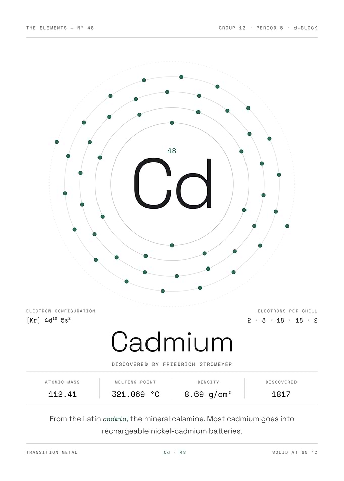 Cadmium — The Elements Nº 48 (White Edition)