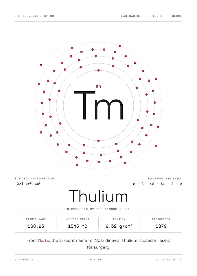 Thulium — The Elements Nº 69 (White Edition)