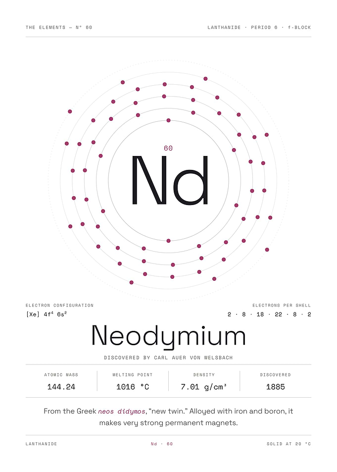 Neodymium — The Elements Nº 60 (White Edition)